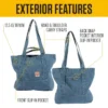 18L Denim-Tragetasche