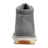 Millbrook Moc Toe Wedge Stiefel