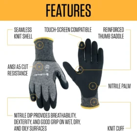 Schnittfeste Nitril-Handschuhe